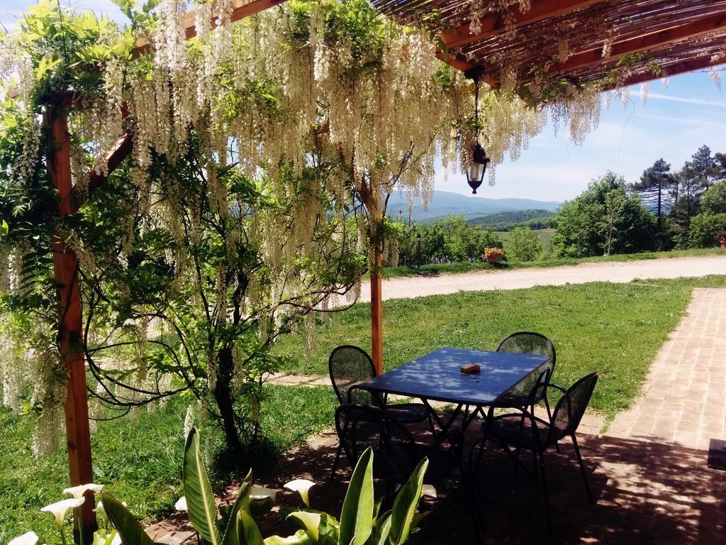 Willa La Fornace Di San Galgano Frosini Zewnętrze zdjęcie