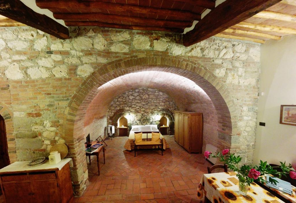 Willa La Fornace Di San Galgano Frosini Zewnętrze zdjęcie