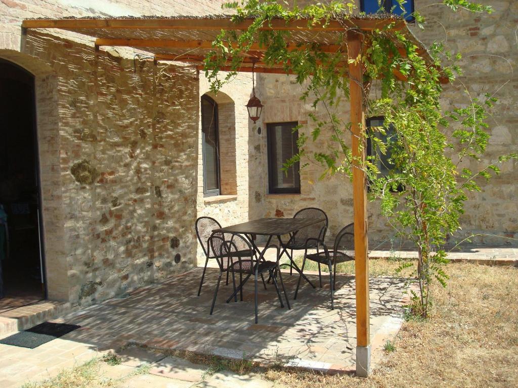 Willa La Fornace Di San Galgano Frosini Pokój zdjęcie